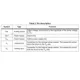 STMicroelectronicsCS30ALLinear - Amplifiers - Instrumentation, OP Amps, Buffer Amps Pin Diagram_1