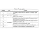 STMicroelectronicsTSC102IPTLinear - Amplifiers - Instrumentation, OP Amps, Buffer Amps Pin Diagram_3