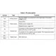 STMicroelectronicsCS70PLinear - Amplifiers - Instrumentation, OP Amps, Buffer Amps Pin Diagram_4