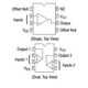 ON SemiconductorNCV34074VDR2GLinear - Amplifiers - Instrumentation, OP Amps, Buffer Amps Pin Diagram_1