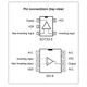 STMicroelectronicsTS507CDTLinear - Amplifiers - Instrumentation, OP Amps, Buffer Amps Pin Diagram_1