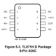 Texas InstrumentsTL074CDBRLinear - Amplifiers - Instrumentation, OP Amps, Buffer Amps Pin Diagram_3