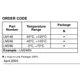 STMicroelectronicsLM346NLinear - Amplifiers - Instrumentation, OP Amps, Buffer Amps Pin Diagram_1