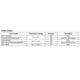 STMicroelectronicsTS271AIDLinear - Amplifiers - Instrumentation, OP Amps, Buffer Amps Pin Diagram_3