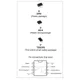 STMicroelectronicsMC4558IPTLinear - Amplifiers - Instrumentation, OP Amps, Buffer Amps Pin Diagram_1