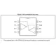 STMicroelectronicsLM158APTLinear - Amplifiers - Instrumentation, OP Amps, Buffer Amps Pin Diagram_1