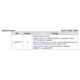 STMicroelectronicsLM158APTLinear - Amplifiers - Instrumentation, OP Amps, Buffer Amps Pin Diagram_2