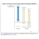 STMicroelectronicsTSC1031IDLinear - Amplifiers - Instrumentation, OP Amps, Buffer Amps Pin Diagram_5