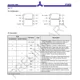 ON SemiconductorP1819BF-08TRClock/Timing - Clock Generators, PLLs, Frequency Synthesizers Pin Diagram_1