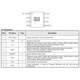 ON SemiconductorP2811BF-08SRClock/Timing - Clock Generators, PLLs, Frequency Synthesizers Pin Diagram_1