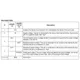 STMicroelectronicsEVAL6932D1.8Evaluation Boards - Linear Voltage Regulators Pin Diagram_1