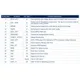 STMicroelectronicsSTEVAL-ISB047V1Evaluation and Demonstration Boards and Kits Pin Diagram_3