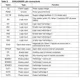 STMicroelectronicsEVAL6230QREvaluation and Demonstration Boards and Kits Pin Diagram_1