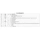 Texas InstrumentsTSC2017EVM-PDKEvaluation and Demonstration Boards and Kits Pin Diagram_2