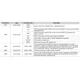 Texas InstrumentsTCAN1043DEVMEvaluation and Demonstration Boards and Kits Pin Diagram_1