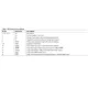 ON SemiconductorEVAL-ADM1023EBEvaluation and Demonstration Boards and Kits Pin Diagram_2