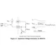 Texas InstrumentsUCC28780EVM-021Evaluation Boards - DC/DC & AC/DC (Off-Line) SMPS Pin Diagram_6
