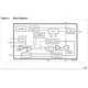 STMicroelectronicsEVAL5973DEvaluation Boards - DC/DC & AC/DC (Off-Line) SMPS Pin Diagram_1