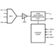 Texas InstrumentsADC124S021EVALEvaluation Boards - Analog to Digital Converters (ADCs) Pin Diagram_1