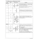 Texas InstrumentsADC10080EVALEvaluation Boards - Analog to Digital Converters (ADCs) Pin Diagram_1