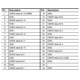 Texas InstrumentsDAC5686EVMEvaluation Boards - Digital to Analog Converters (DACs) Pin Diagram_1