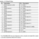 Texas InstrumentsDAC5686EVMEvaluation Boards - Digital to Analog Converters (DACs) Pin Diagram_2