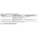 Texas InstrumentsDAC5686EVMEvaluation Boards - Digital to Analog Converters (DACs) Pin Diagram_3