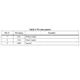 STMicroelectronicsMP23AB02TRMicrophones Pin Diagram_1