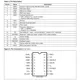 STMicroelectronicsE-TDA7478DTRRF Demodulators Pin Diagram_1
