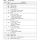 STMicroelectronicsTDA7479DRF Demodulators Pin Diagram_3