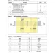 STMicroelectronicsEMIF06-MSD04F3EMI/RFI Filters (LC, RC Networks) Pin Diagram_2