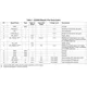 Texas InstrumentsCC3000MODRF Transceiver Modules Pin Diagram_1