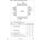 STMicroelectronicsST92F124V1QBEmbedded - Microcontrollers Pin Diagram_4