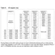 STMicroelectronicsST92F124V1QBEmbedded - Microcontrollers Pin Diagram_7