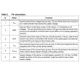 STMicroelectronicsTSM1052PMIC - Battery Chargers Pin Diagram_2