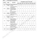 STMicroelectronicsLNBK20PDInterface - Specialized Pin Diagram_3