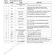 STMicroelectronicsLNBK20PDInterface - Specialized Pin Diagram_4