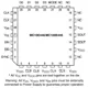 ON SemiconductorMC10E446FNGInterface - Specialized Pin Diagram_1