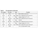 STMicroelectronicsSTDVE103ABTRInterface - Specialized Pin Diagram_3