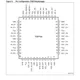 STMicroelectronicsSTDVE001AQTRInterface - Specialized Pin Diagram_1