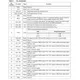 STMicroelectronicsSTDVE001AQTRInterface - Specialized Pin Diagram_3