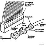 Amphenol ICC (FCI)-77138-201LF