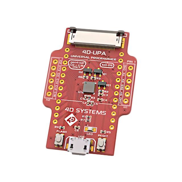4D Systems Pty Ltd-4D-UPA