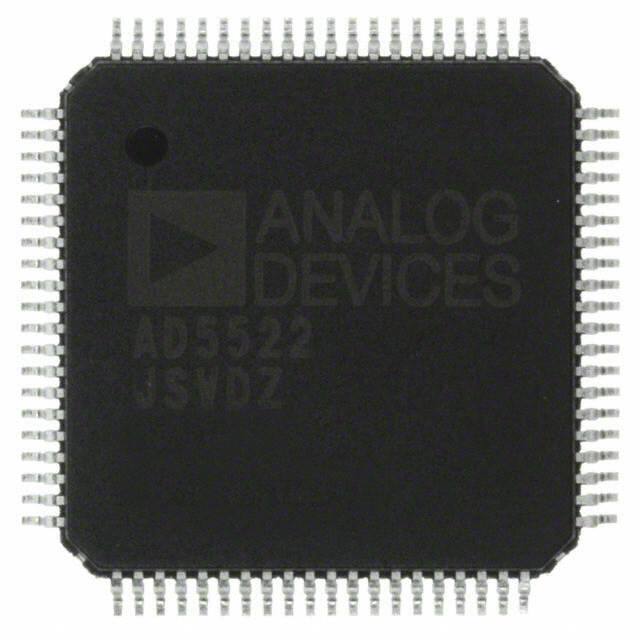 Analog Devices Inc.-AD5522JSVDZ