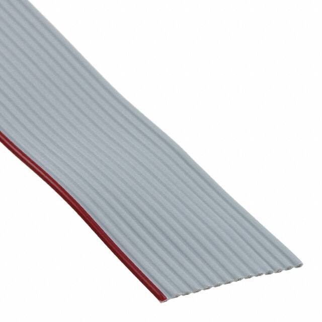 Belden Inc.-9L28014 008H100