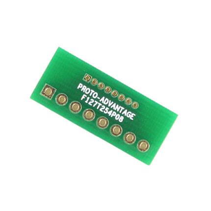 Chip Quik Inc.-F127T254P08