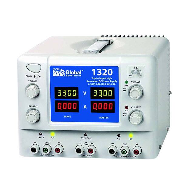 Global Specialties-1320