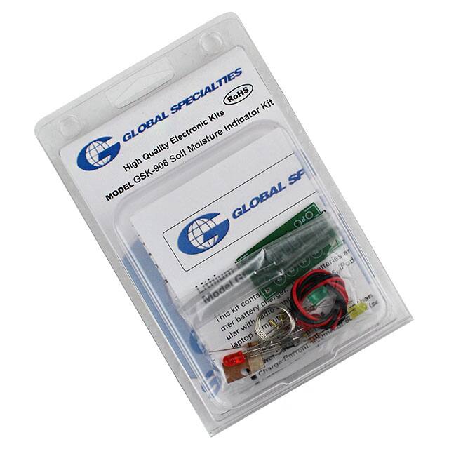 Global Specialties-GSK-908