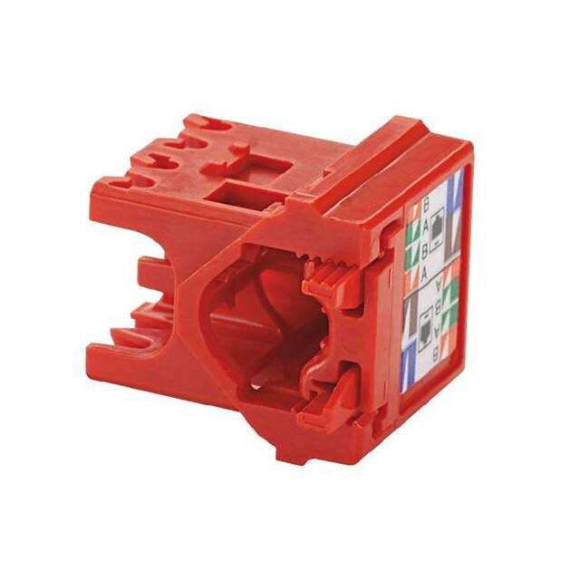 Panduit Corp-CJRCAPRD