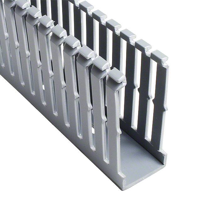 Panduit Corp-F1X3LG6